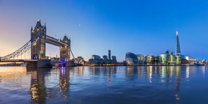 Best Area in Dublin for a Business Address